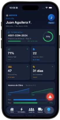 MOVES App Móvil